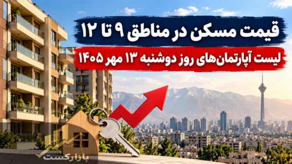 قیمت مسکن در مناطق ۹ تا ۱۲ تهران؛ میانگین هر متر به ۱۵۲ میلیون تومان رسید